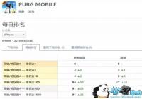 ��PUBG Mobile����ͨ���� �͡�����֮ҹ���Ȼ�����һЩ