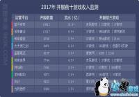 ��̰�����¡���������  ����������㡭