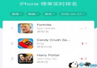 ���������ء���������24Сʱ�Ƕ�����iOS��Ѱ�