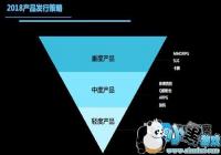 �ԡ�����������Ϊ�� ���Ժ����Ϸ����ڱ����ǰ��