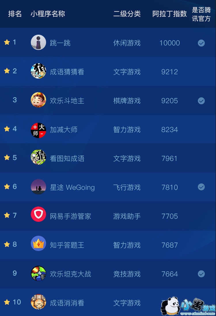 街机游戏复刻：唤醒沉睡的快乐记忆