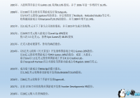 ��Щ����Ѷ�������µĺ�����Ϸ�󳧹�����Σ�