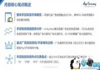 4��������ҵ�����г����죺�������˸�ǿ������