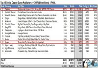 ������Ϸ�ڹ��ھ�Ҫ���� �������ȥ���ⷢչ