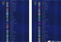 2019Ӧ���̵��û���������Ӧ�ñ����ֵ�һ TapTap����������