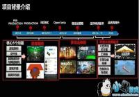 ����Խ���ߡ��������������з����⼰�������