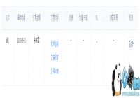 ��Ϸ���·����ṩ�̡��ֱ䡱�عɹ�˾�����ʱ�Ͷ��