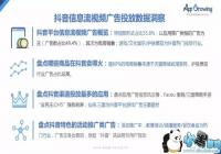 �����׷ݶ������������棺��Ϸ��ҵ���Ͷ��ռ�����