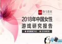 ٤������Ů����Ϸ���棺δ�������н�140�������ռ�