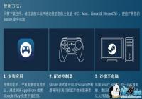 ƻ���ܾ�Steam����APP�ϼ� ��׿���ռ��������