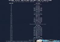 ������Ϸ���д󳧼�����ɱ ��㻥����IGG�Ⱦ������Ƹ�ǿ