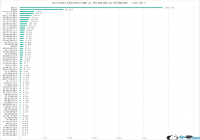 ����67����������Q1�Ʊ����� ��ͷ��54��Ӫ�չ���