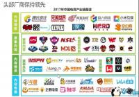 �羺��չ�ɡ�ȫ���˶����Ľ��죺�Ƕ���Ϸ���Ȱ� ���ǶԴ���ĳ�ݣ�