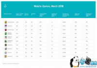 �����г���С�������û�ճ����� Ů�Ը�����Ϸ