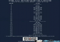 ȭͷ��Ʒ�������� �����Ⱦӳ�����һ�ݶ�