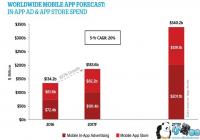 2019ȫ�����ι�汨�棺������Ƶ�����滥������Ч