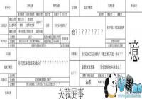 ����Ϸ�����б����� ��ô����Ϸ����Ҳ����