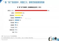 ���ϵ�����·������ƫ��UC���� ͼƬռ95%