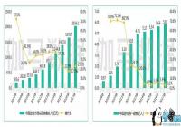 �й���Ϸ���̵ĳ�����������Ϊ�����Ҷ�·��