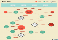 �������Ϸϵͳ��ģ������ƺ����淨