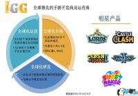 ��ʱ����������� IGGȷ�ϲ�չ2019ChinaJoy BTOB