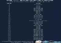 5���й�App�����̳��������ͷ���̻� ���������