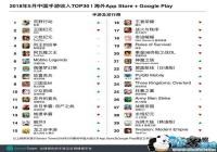 ���ں����г��������� ����֮�����Ρ��ư��������Ǹ��¼ƻ�