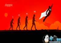 5G��Ϊ�ƶ���Ϸ�����г�Ӫ�����������ı仯��