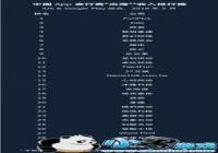 ���ͻ�ͨ���µ�㻥�����������²��������������λ