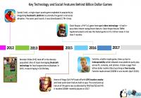 �罻��������ʮ����Ԫ�����δ����ɹ���������֣�