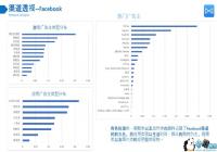 2019ȫ���ƶ�������б��棺��Ϸ�����RPG�����