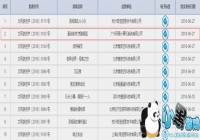 �ѻ��������������ƽ�������EVE�������°汾