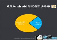 ��һ������2019��6�������ع�����ݱ���