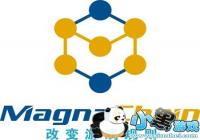 ������������MagnaChain��ΪChinaJoy 2019�й���������������Ϸ�����ߴ�ᶥ��������