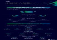 С��Ϸ100��ɼ�������Ϸ��2000�� �չ����ˮ��ǧ��