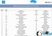 �ոս�����Steam�Ĵٶ���Ϸ���������˶��Ӱ�죿