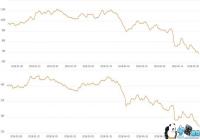 ���׽���Ϊ����ͷ��ɱ����Ϸ�������·�ˣ�