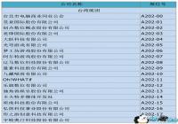 ������������ȫ�� �й�̨��չ��ȷ�ϲ�չ2019 ChinaJoy BTOB