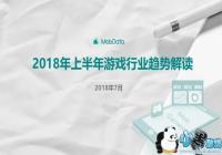 2019���ϰ�����Ϸ��ҵ���ƽ�� �������25-34��