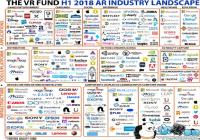 ���棺����ȫ��AR��VR�����ܶ��ѳ�10����Ԫ