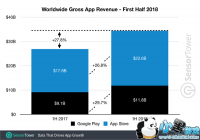 2019�ϰ���ȫ���ƶ�Ӧ������344����Ԫ ��������266����Ԫ