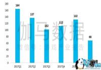 ٤������2���������ȳ������� Ů���û���ͱ���