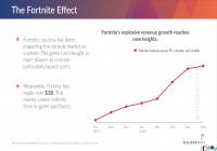 ���Լ�����Ϸ�г����棺������֮ҹ���������ѳ�10����Ԫ