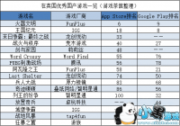 �й������㣺Ӣ���г�ȫ�����  ����ӭ�������