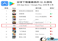 ���ĳ�������Ϸ��ȫ��԰� ��������8.5����Ԫ