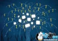 С��Ϸ��δ�����򽫳ɾ�ǧ���г�