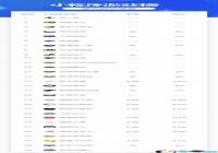 С��Ϸ���ػ�ɫ��ҵ����Դ���뾹����������