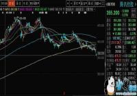 ��Ѷ�ɼ۽������µ�25% ��ֵ����1.2���ڸ�Ԫ