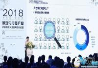 ��2019����Ϸ��ҵ��Ƹ���󼰸�У���鱨�桷��¯���˲�ȱ�ڳ�42��