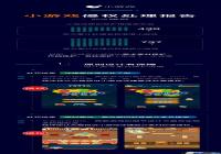 2019�ۼ�ǧ����Ϸ���� ΢������С��Ϸ��Ȩ�������淢����